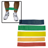 Workoutz 5-Piece Ankle Resistance Band Set | Mini Bands